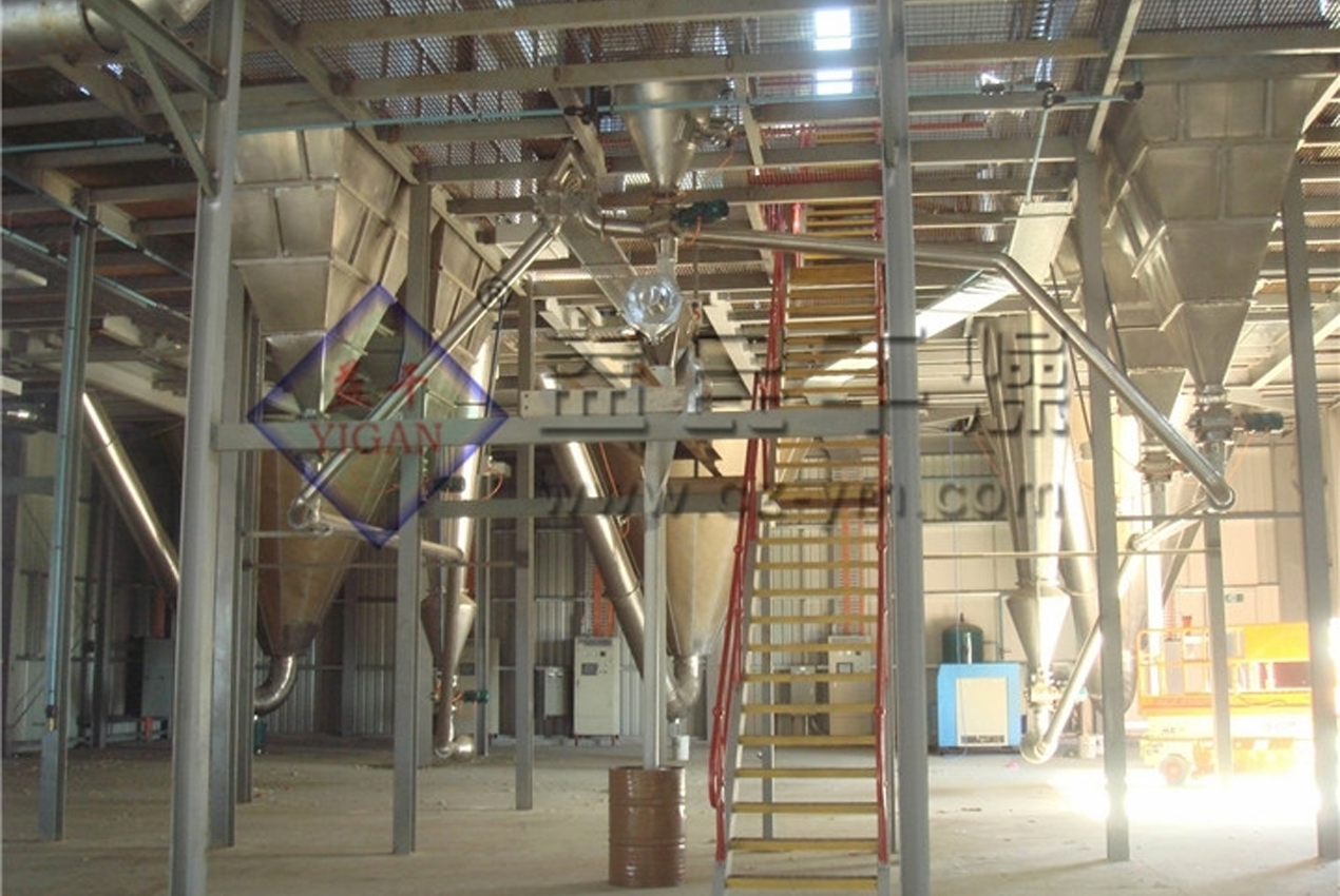 Changzhou Yimin Driying Equipment Co. , Ltd.